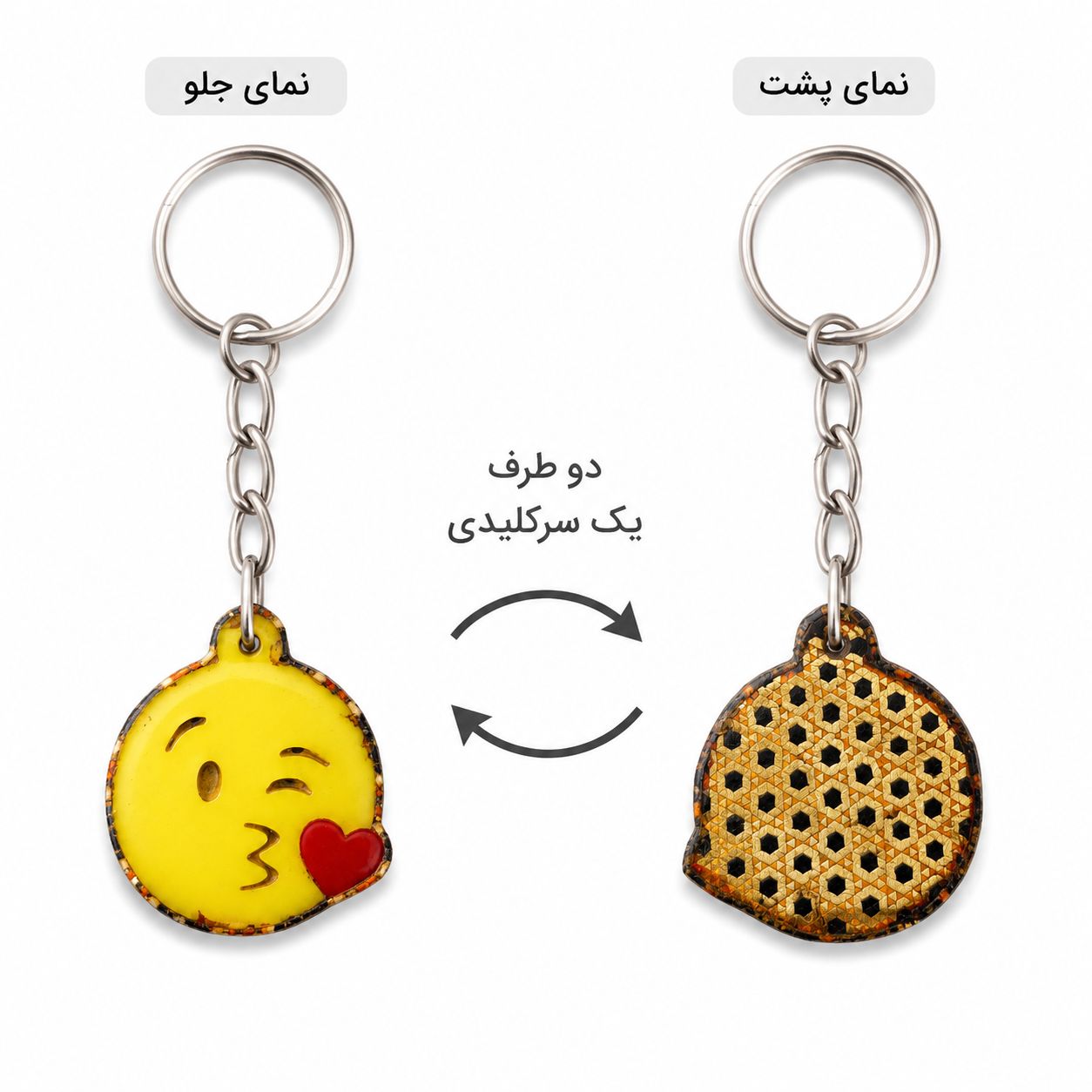 سر کلیدی خاتمکاری و نقاشی